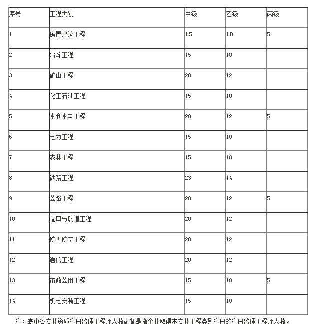 QQ圖片20151110171211.png QQ圖片20151110171211.png