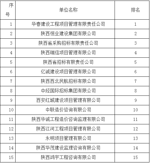 QQ圖片20151209115535.png QQ圖片20151209115535.png