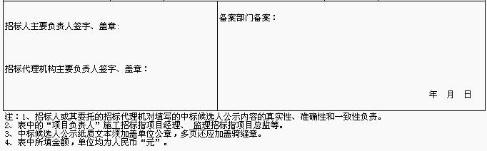 中標(biāo)公告3 中標(biāo)公告3