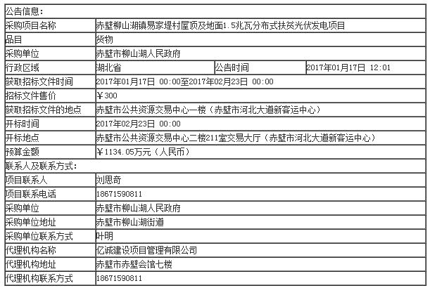 內(nèi)容 內(nèi)容