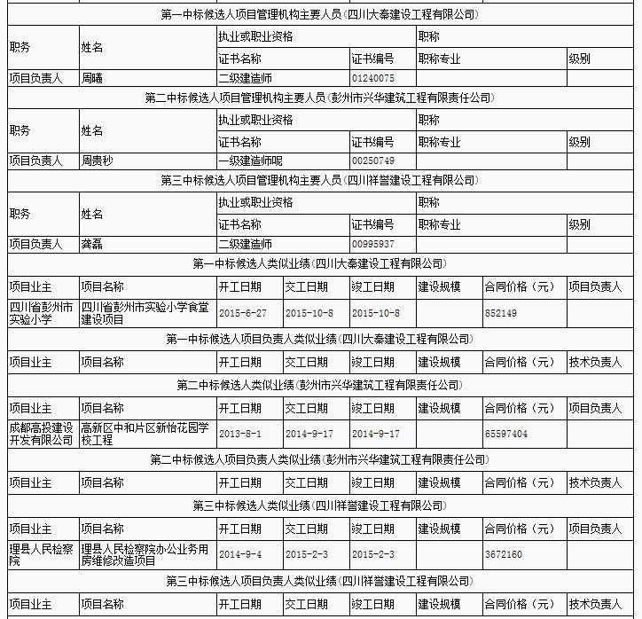 360截圖20170302135304584.jpg 360截圖20170302135304584.jpg