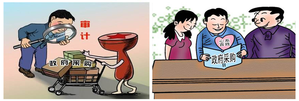 政府采購 政府采購