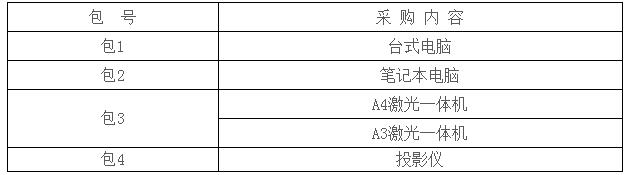 采購內容 采購內容