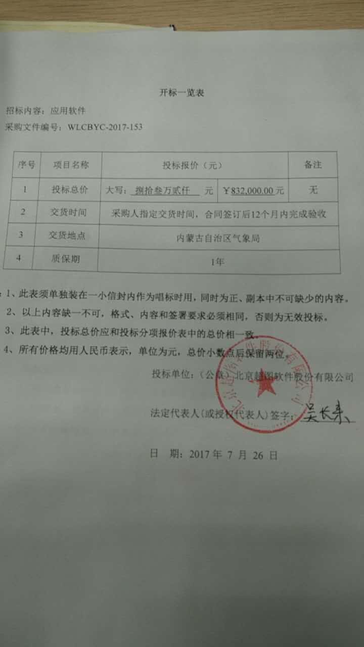 開標一覽表 開標一覽表