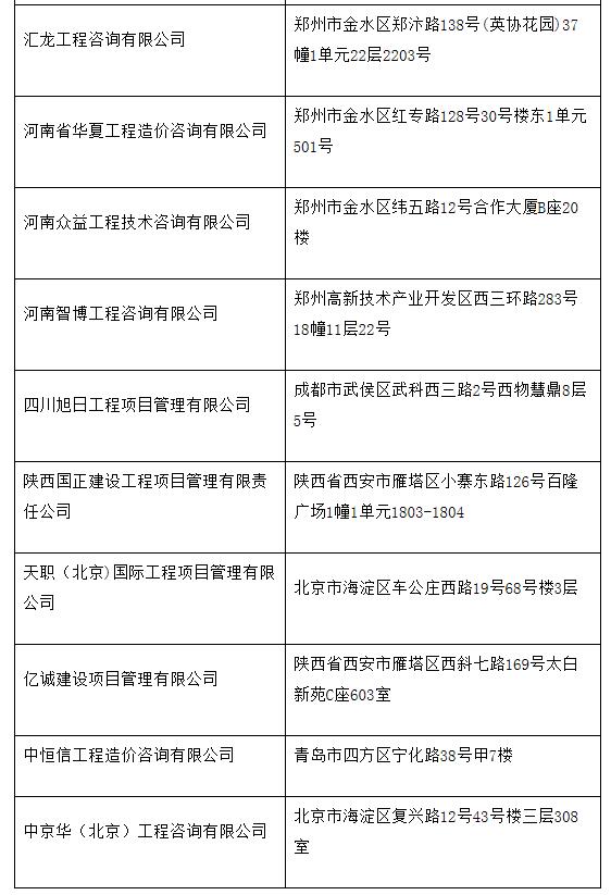 中標信息2 中標信息2