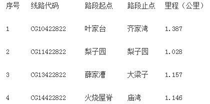 360截圖20170914103035207.jpg 360截圖20170914103035207.jpg