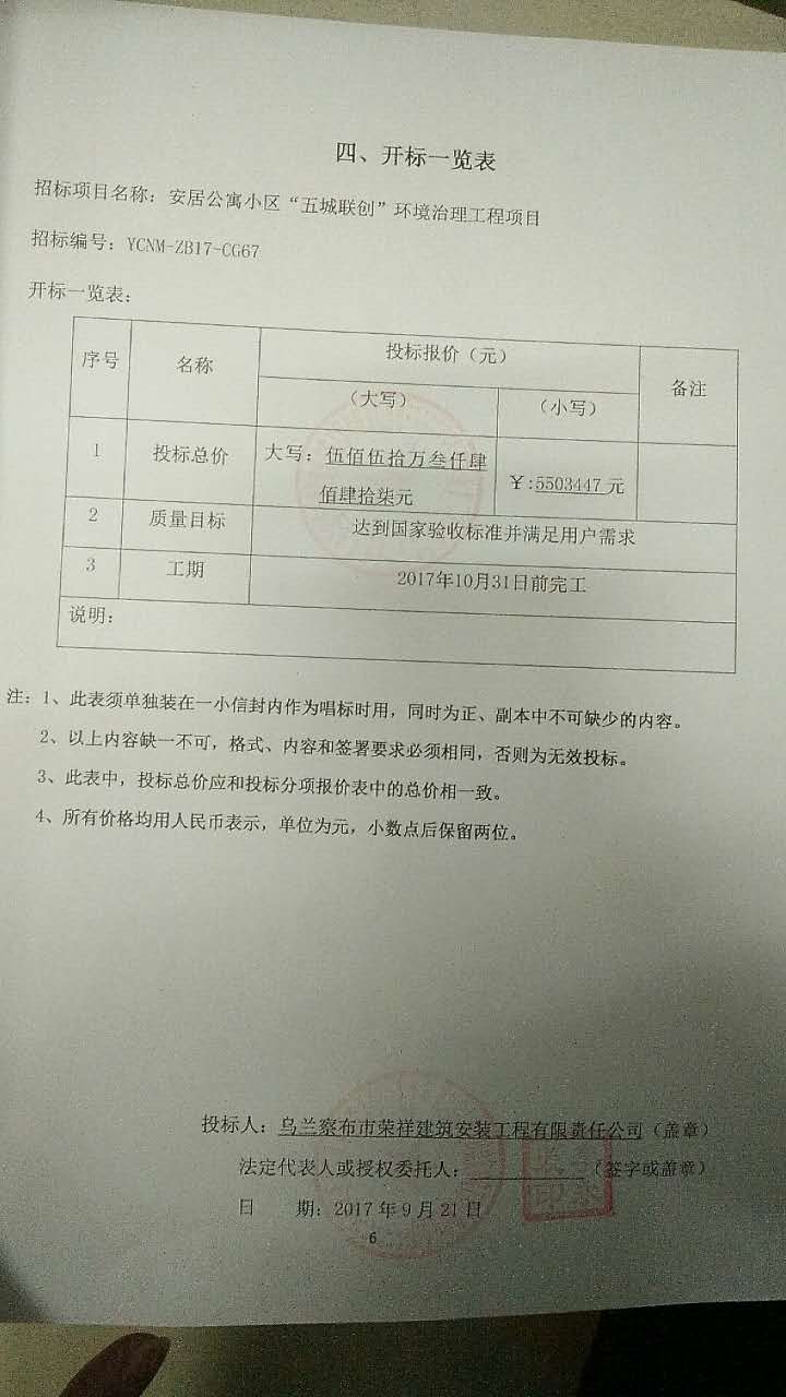 投標分項報價表 投標分項報價表