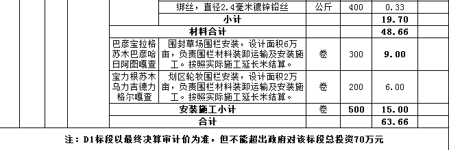 QQ截圖20171019091047.png QQ截圖20171019091047.png