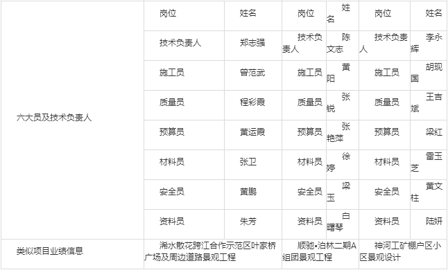 QQ截圖20171204092959.png QQ截圖20171204092959.png