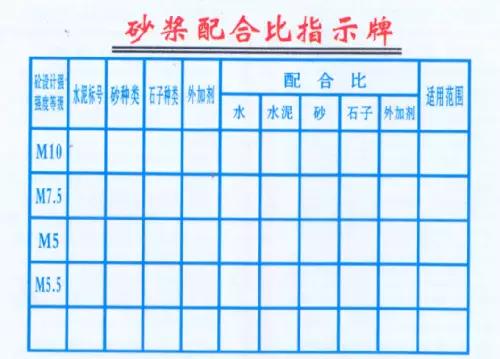 砂漿配合比指示牌 砂漿配合比指示牌