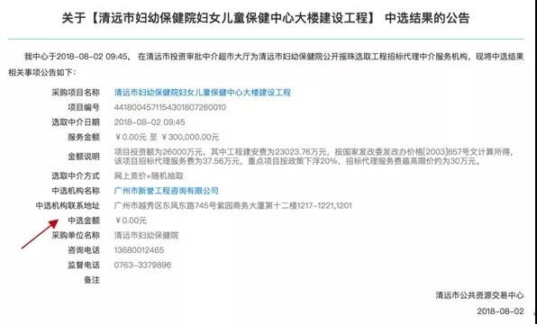 中標(biāo)公告 中標(biāo)公告