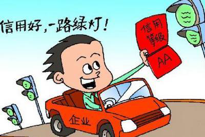 納稅信用等級 納稅信用等級