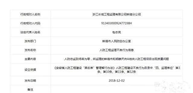 工程監(jiān)理 工程監(jiān)理