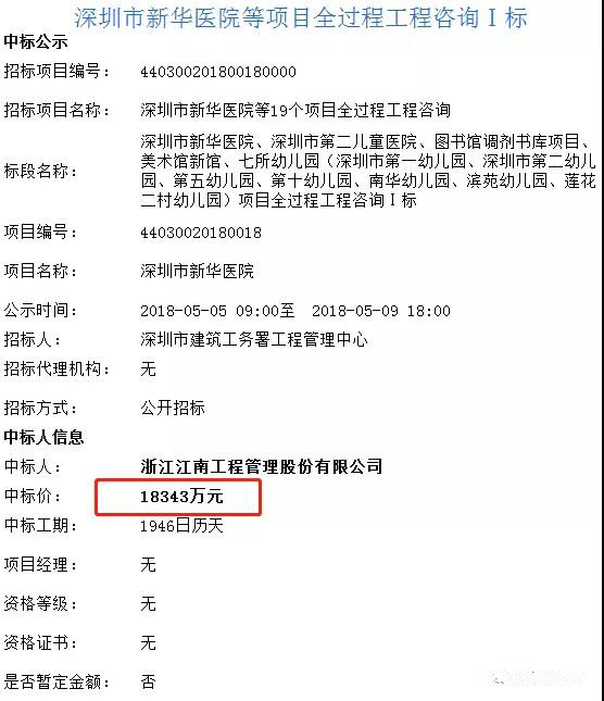全過程工程咨詢 全過程工程咨詢