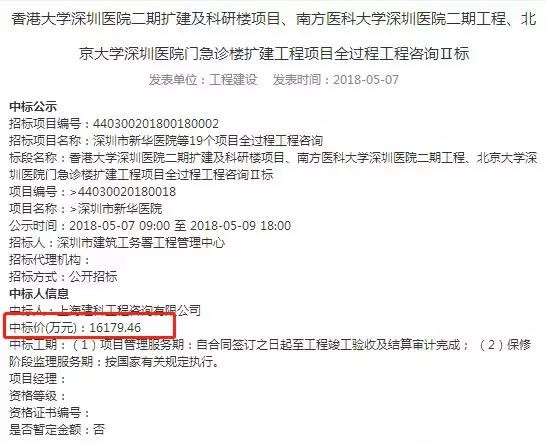 全過程工程咨詢 全過程工程咨詢