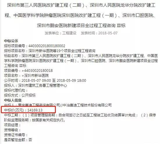 全過程工程咨詢 全過程工程咨詢
