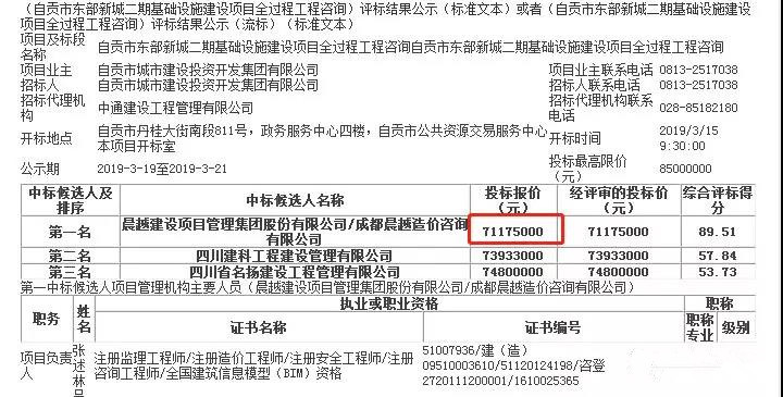全過程工程咨詢 全過程工程咨詢