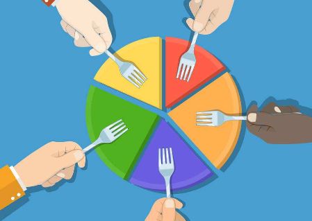 政府采購 政府采購