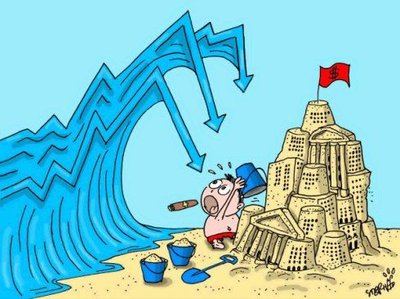 金融危機 金融危機