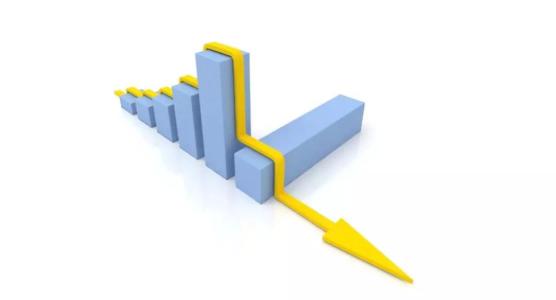 預算審核 預算審核