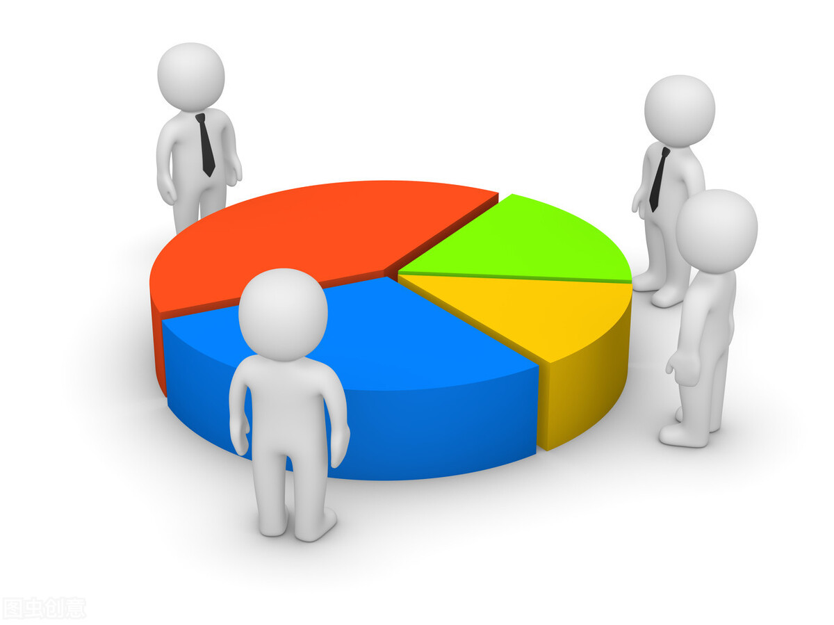 預算中最容易遺漏的100個成本項，千萬別忘了！