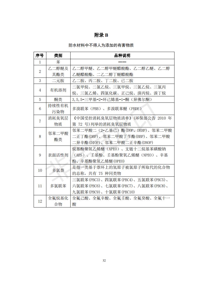 財政部 住房和城鄉建設部關于政府采購支持綠色建材促進建筑品質提升試點工作的通知 財政部 住房和城鄉建設部關于政府采購支持綠色建材促進建筑品質提升試點工作的通知