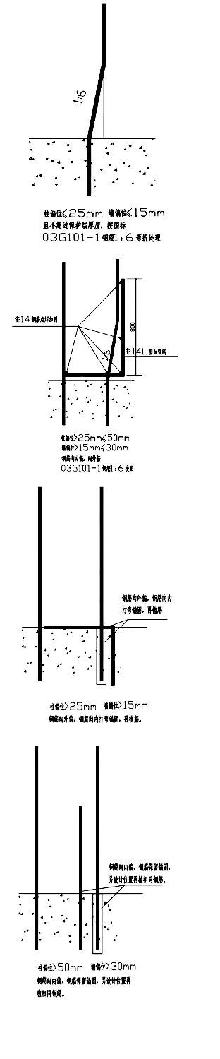 收藏！鋼筋偏位的幾種處理方法