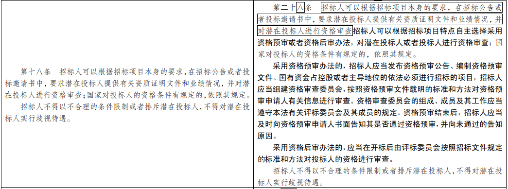 《招標(biāo)投標(biāo)法》(修訂草案公開征求意見稿) 《招標(biāo)投標(biāo)法》(修訂草案公開征求意見稿)