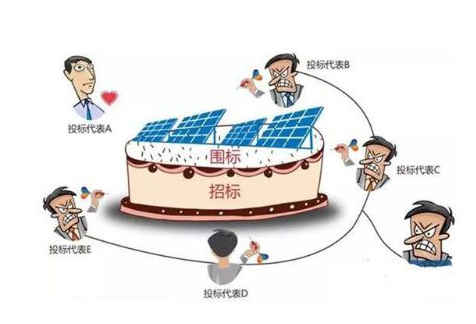 51句招投標(biāo)“行話”,學(xué)會(huì)你也是“行家” 51句招投標(biāo)“行話”,學(xué)會(huì)你也是“行家”