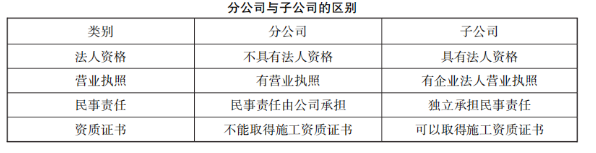 截圖20210823142920.png 截圖20210823142920.png