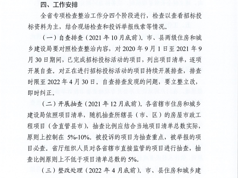 重磅!河南省住建廳發(fā)文專項整治建筑行業(yè)招投標,重點檢查這些行為 重磅!河南省住建廳發(fā)文專項整治建筑行業(yè)招投標,重點檢查這些行為