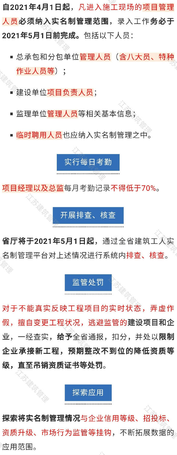 江蘇:監理/項目負責人等未考勤的,列入預警整改項目! 江蘇:監理/項目負責人等未考勤的,列入預警整改項目!