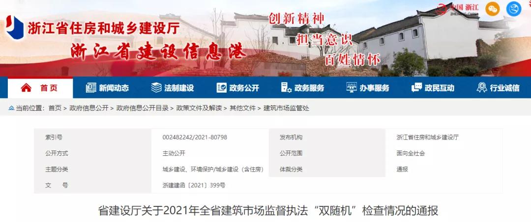 浙江:通報(bào)9個(gè)工程項(xiàng)目!涉嫌轉(zhuǎn)包違法分包.無(wú)證施工! 浙江:通報(bào)9個(gè)工程項(xiàng)目!涉嫌轉(zhuǎn)包違法分包.無(wú)證施工!