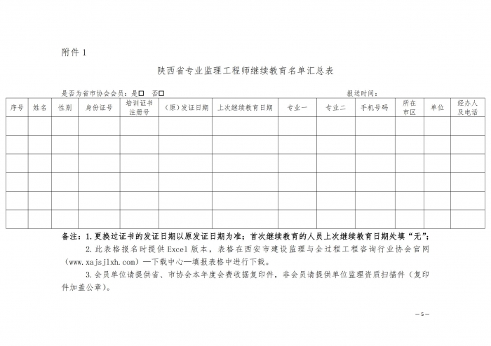 陜西省專業監理工程師繼續教育名單匯總表.jpg