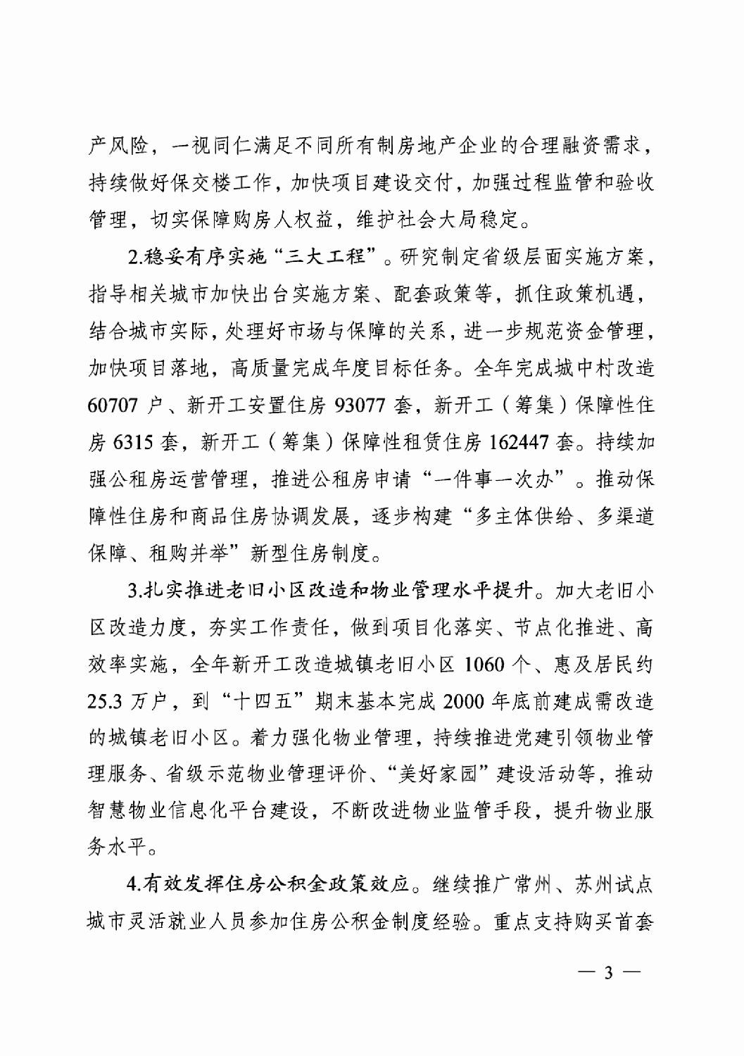 省住房城鄉建設廳關于印發2024年工作要點的通知_02.png 省住房城鄉建設廳關于印發2024年工作要點的通知_02.png