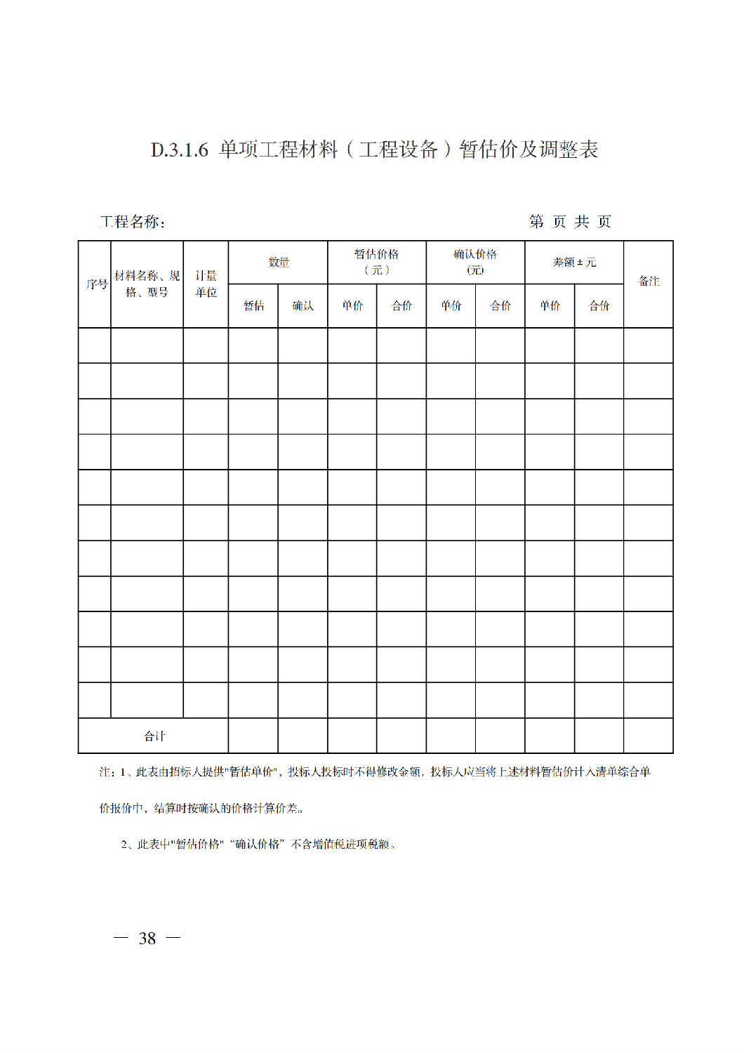 省住房城鄉(xiāng)建設(shè)廳關(guān)于印發(fā)《貴州省房屋建筑和市政基礎(chǔ)設(shè)施項(xiàng)目工程總承包計(jì)價(jià)導(dǎo)則》(試行)的通知(黔建建通〔2024〕34號(hào))_39.png 省住房城鄉(xiāng)建設(shè)廳關(guān)于印發(fā)《貴州省房屋建筑和市政基礎(chǔ)設(shè)施項(xiàng)目工程總承包計(jì)價(jià)導(dǎo)則》(試行)的通知(黔建建通〔2024〕34號(hào))_39.png