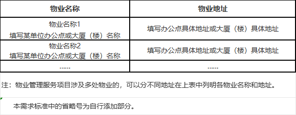 物業情況.jpg 物業情況.jpg