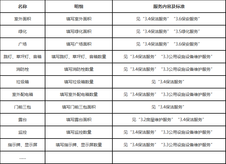 物業管理(室外).jpg 物業管理(室外).jpg