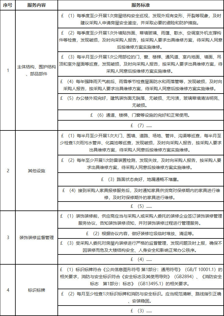 房屋維護服務.jpg 房屋維護服務.jpg