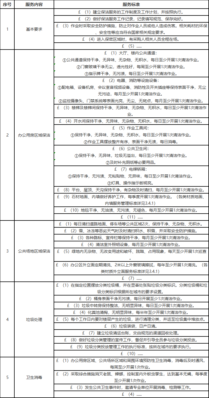 保潔服務.jpg 保潔服務.jpg