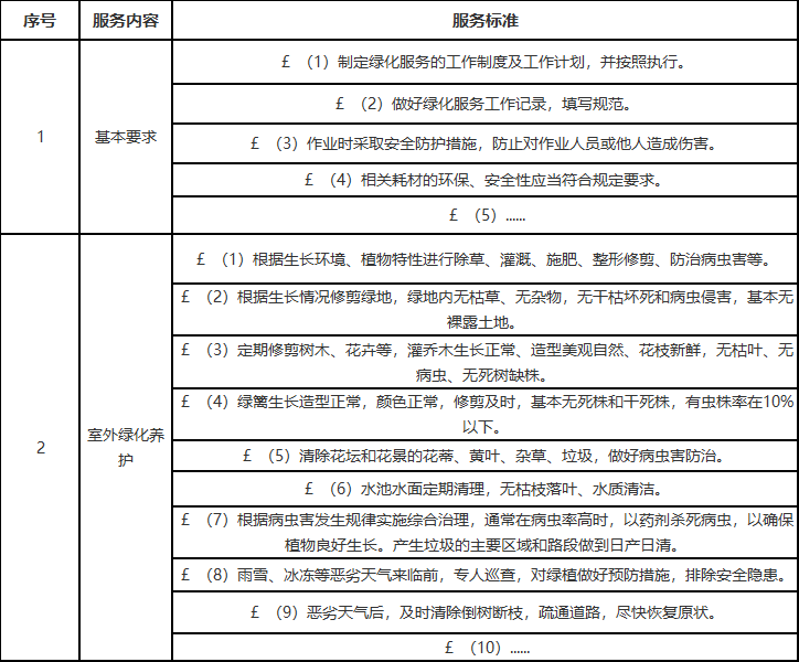 綠化服務.jpg 綠化服務.jpg