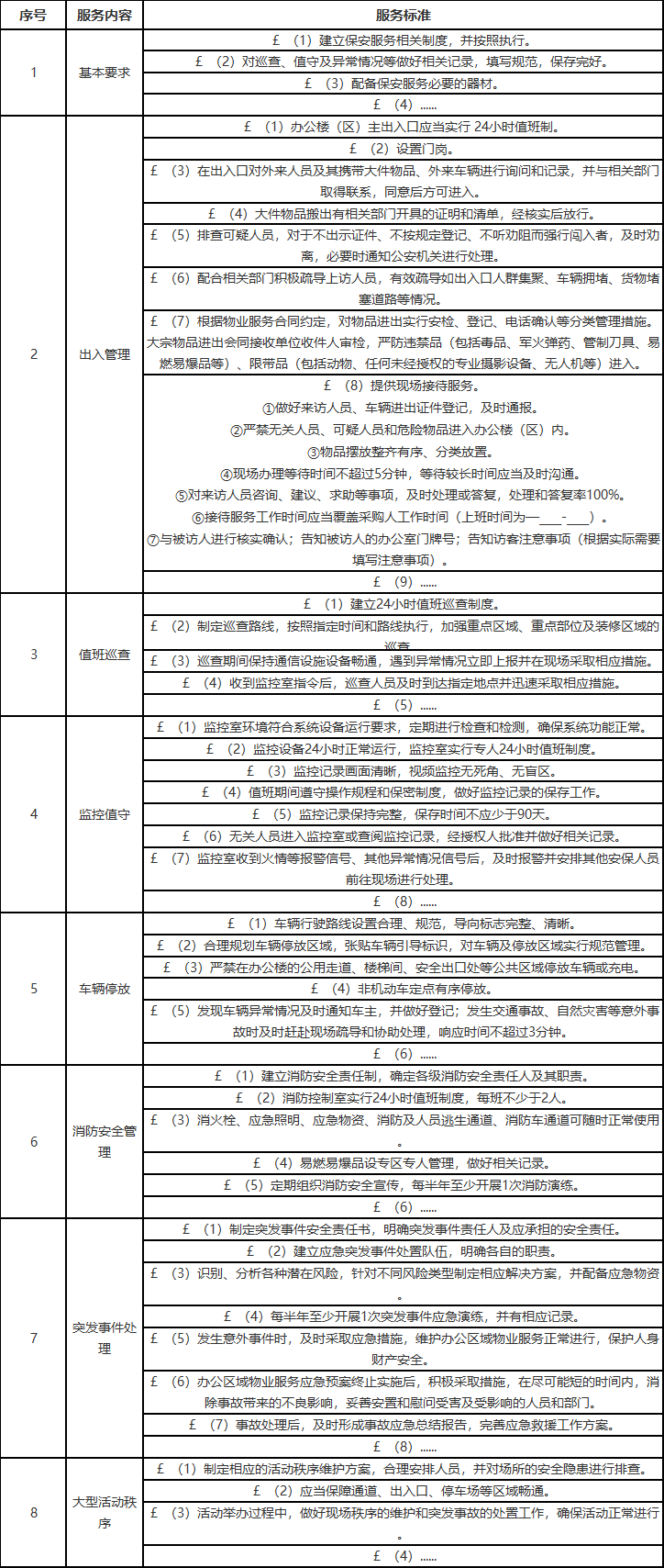 保安服務.jpg 保安服務.jpg