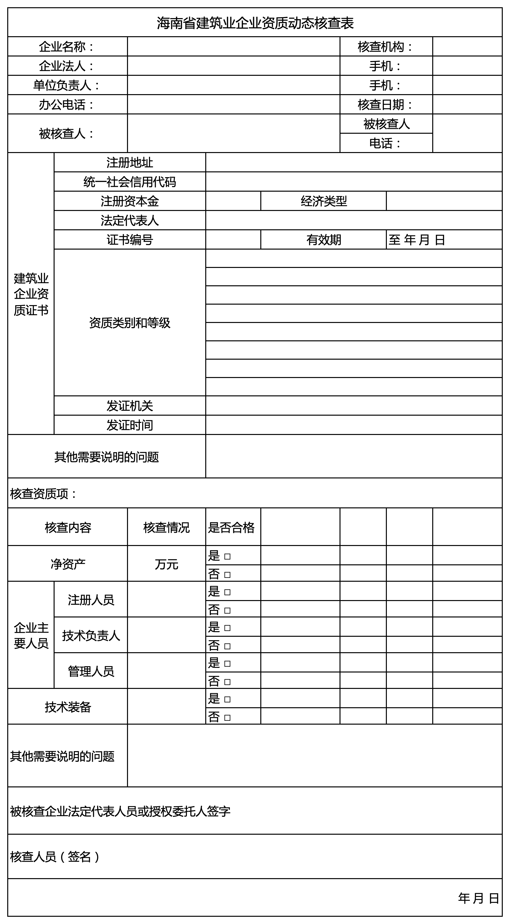 海南省建筑業(yè)企業(yè)資質(zhì)動態(tài)核查表1.png 海南省建筑業(yè)企業(yè)資質(zhì)動態(tài)核查表1.png