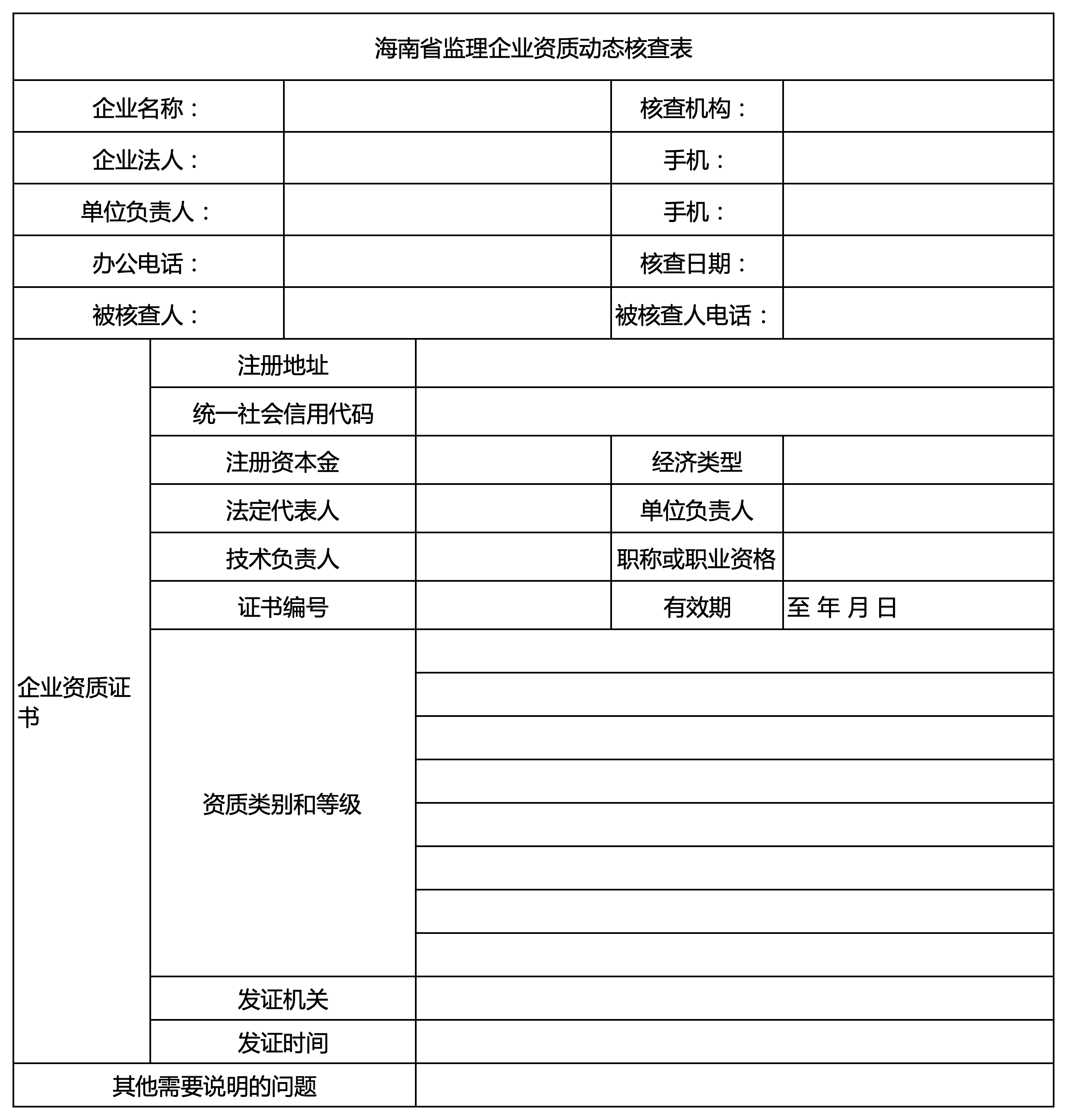 海南省建筑業(yè)企業(yè)資質(zhì)動態(tài)核查表2.png 海南省建筑業(yè)企業(yè)資質(zhì)動態(tài)核查表2.png
