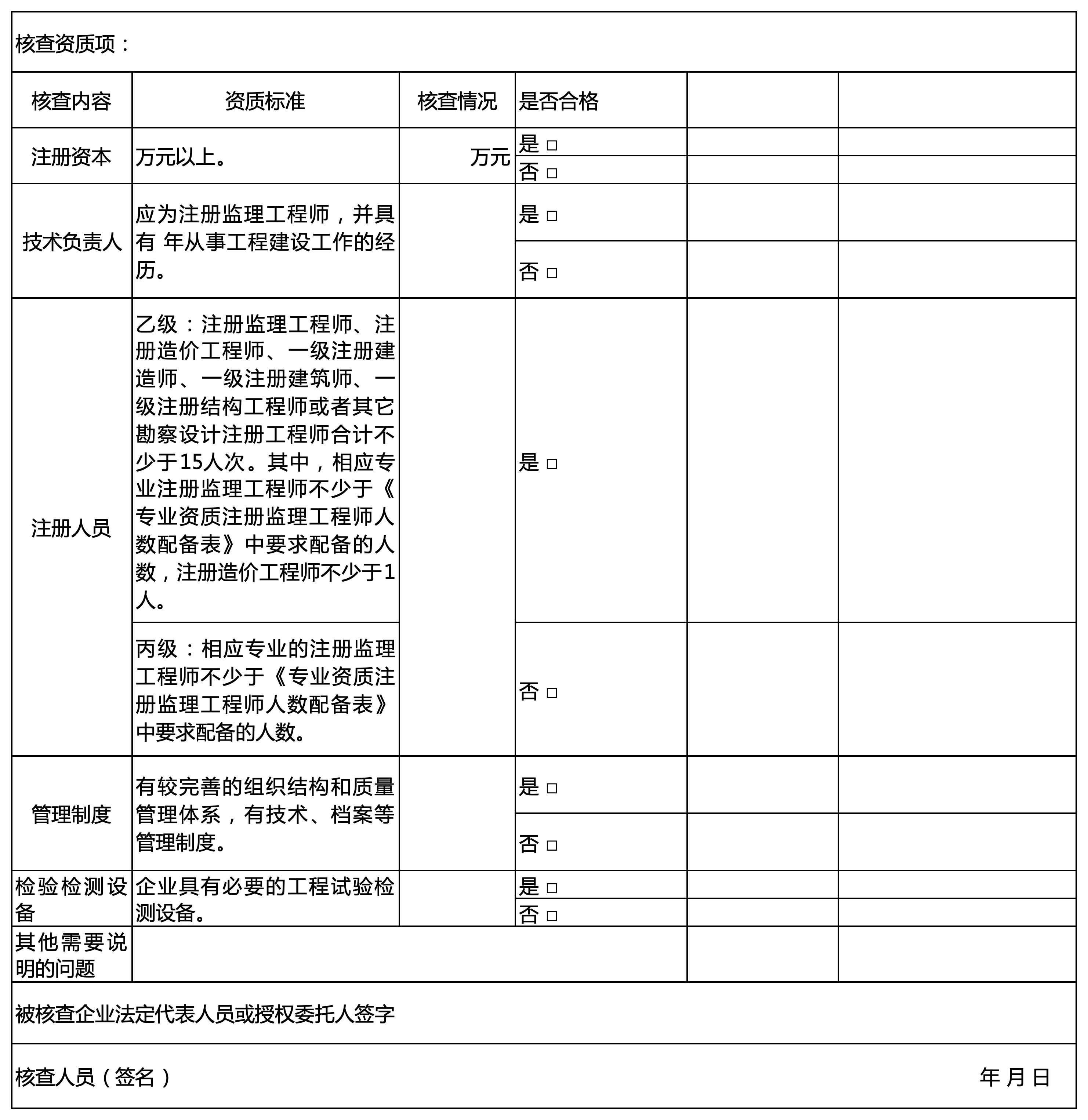 海南省建筑業(yè)企業(yè)資質(zhì)動態(tài)核查表3.png 海南省建筑業(yè)企業(yè)資質(zhì)動態(tài)核查表3.png