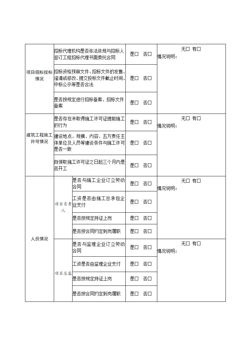 山東省住房和城鄉建設廳關于開展2024年度全省建筑市場“雙隨機、一公開”監管檢查的通知_12.jpg