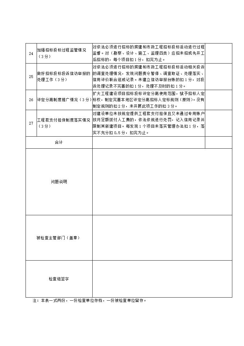 山東省住房和城鄉建設廳關于開展2024年度全省建筑市場“雙隨機、一公開”監管檢查的通知_19.jpg