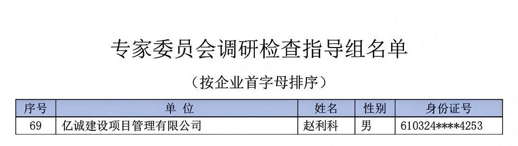 西安市住建局家委員會調研檢查指導組專家.jpg 西安市住建局家委員會調研檢查指導組專家.jpg