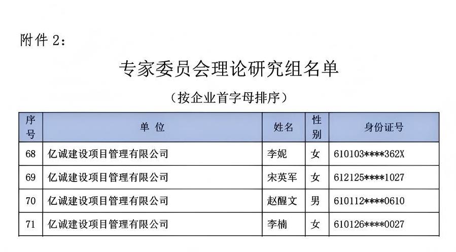 西安市住建局專家委員會理論研究組專家.jpg 西安市住建局專家委員會理論研究組專家.jpg