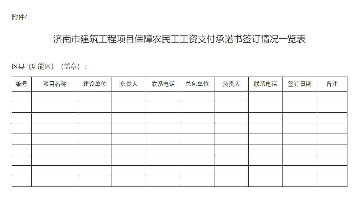 濟南市建筑工程項目保障農(nóng)民工工資支付承諾書簽訂情況一覽表.jpg 濟南市建筑工程項目保障農(nóng)民工工資支付承諾書簽訂情況一覽表.jpg